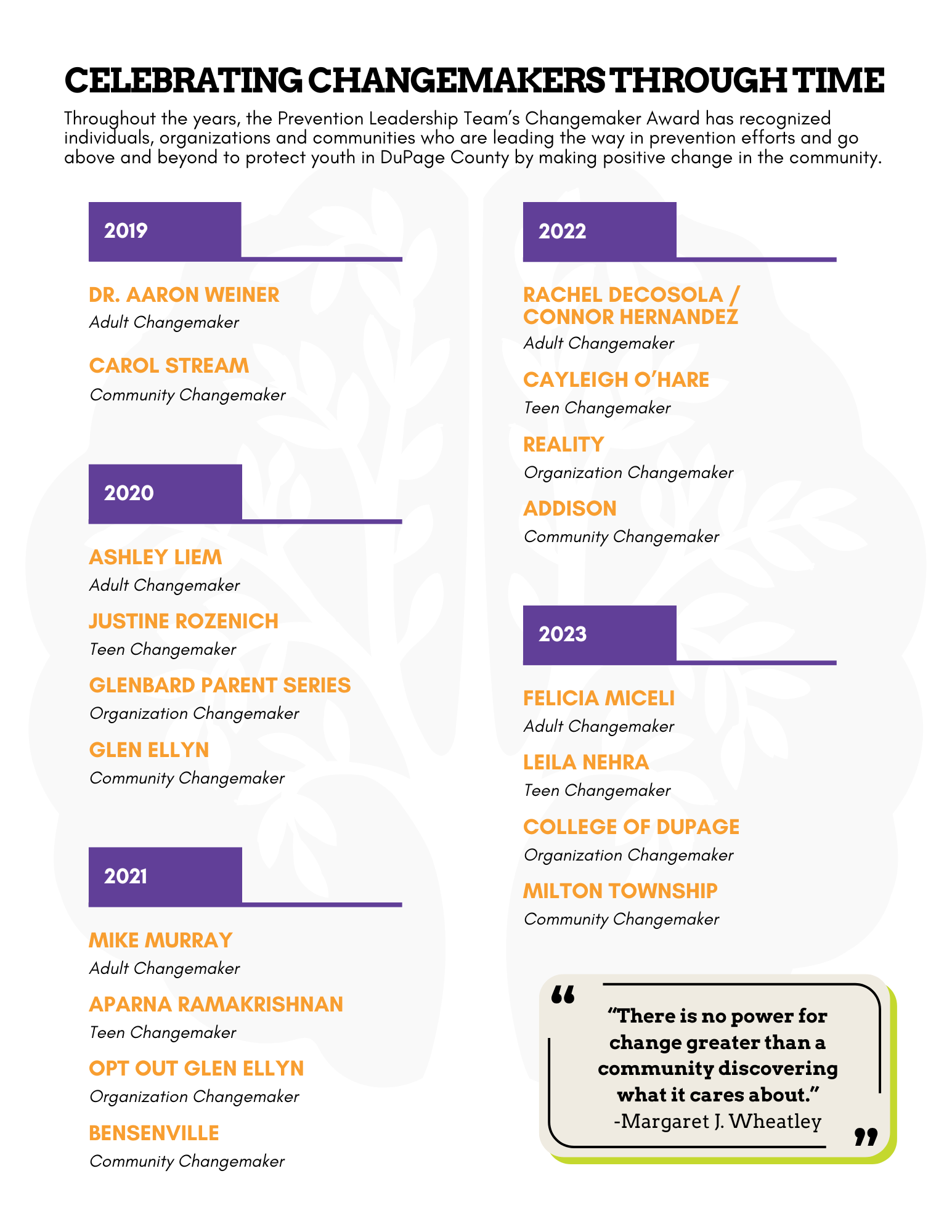Changemaker Award Winners (2)