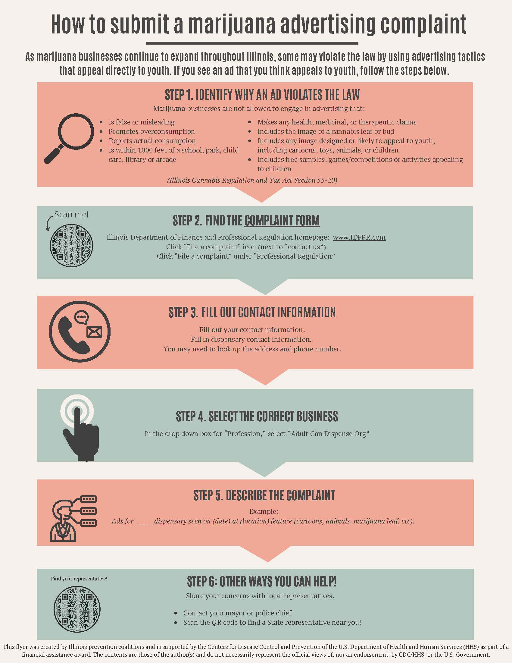 Submitting a MJ Marketing Violation